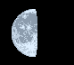 Moon age: 23 days,2 hours,28 minutes,40%