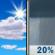 Today: Mostly Sunny then Isolated Rain Showers