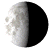 Waning Gibbous, 20 days, 8 hours, 19 minutes in cycle