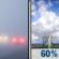 Friday: Areas Of Fog then Chance Showers And Thunderstorms