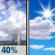 Tuesday: Chance Showers And Thunderstorms then Mostly Sunny