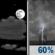 Tuesday Night: Partly Cloudy then Showers And Thunderstorms Likely