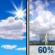 Friday: Mostly Sunny then Showers And Thunderstorms Likely