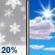 Wednesday: Slight Chance Rain And Snow then Mostly Sunny