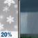 Sunday: Slight Chance Snow Showers then Chance Rain Showers