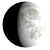 Waxing Gibbous, 9 days, 9 hours, 2 minutes in cycle Waxing Gibbous, 9 days, 9 hours, 2 minutes in cycle