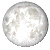 Full Moon, 14 days, 5 hours, 44 minutes in cycle