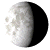 Waning Gibbous, 19 days, 10 hours, 6 minutes in cycle