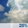 Tuesday: Slight Chance Showers And Thunderstorms
