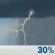 Tuesday: A chance of showers and thunderstorms before 1pm. Mostly cloudy. High near 69, with temperatures falling to around 63 in the afternoon. West wind around 15 mph, with gusts as high as 30 mph. Chance of precipitation is 30%. New rainfall amounts between a tenth and quarter of an inch possible. Tuesday: Chance Showers And Thunderstorms