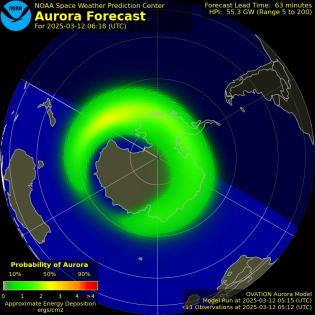 Current Southern hemispheric power input map