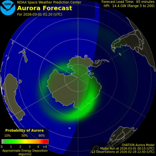 Current Southern hemispheric power input map
