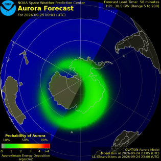 Current Southern hemispheric power input map