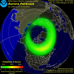 Current Northern hemispheric power input map