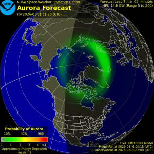 Current Northern hemispheric power input map