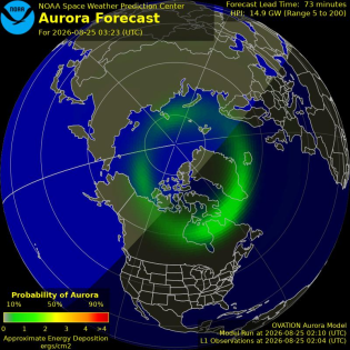 Current Northern hemispheric power input map