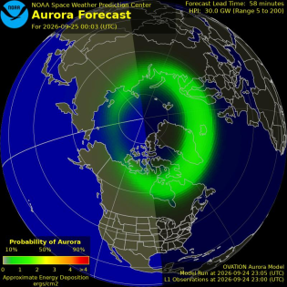 Current Northern hemispheric power input map